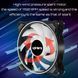 Комплект охолодження 120 мм з пультом upHere 3 RGB Fans Set  фото 2