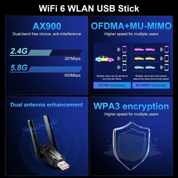 AX900M 2 в 1 USB Wi-Fi Bluetooth Dongle для ПК фото