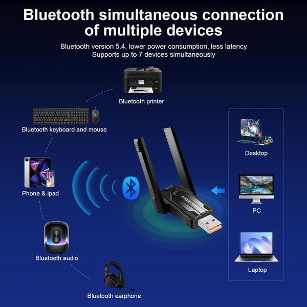 AX900M 2 в 1 USB Wi-Fi Bluetooth Dongle для ПК фото