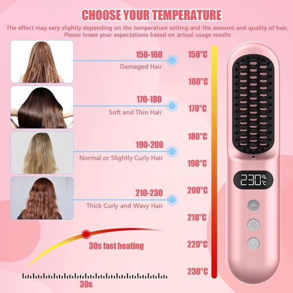 Выпрямляющая щетка для укладки волос Gabrella Hair Straightener Brush Pink