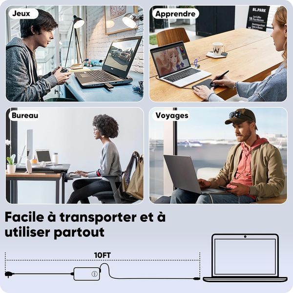 Зарядное для ноутбука Dell