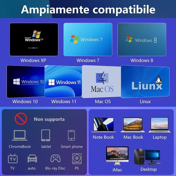 Зовнішній DVD-привід AGPTEK Slim USB 3.0 CD-DVD записувач з Ethernet-адаптером фото