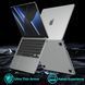Чохол для MacBook Air 13,6 дюймів M4 M3 M2 2025 2024 2022 фото 5