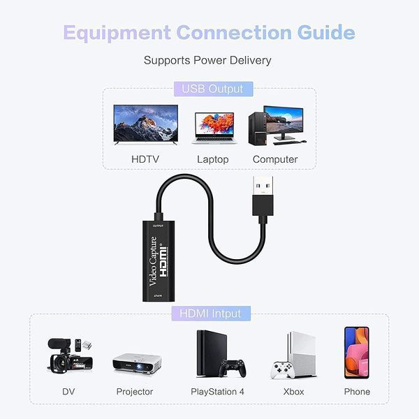 Карта видеозахвата HDMI-USB VIXLW фото