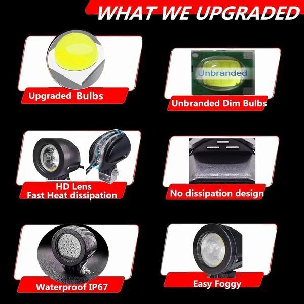 Мотоциклетні прожекторні круглі фари Ourbest