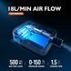 Электрический велосипедный насос 150 PSI CYCLAMI